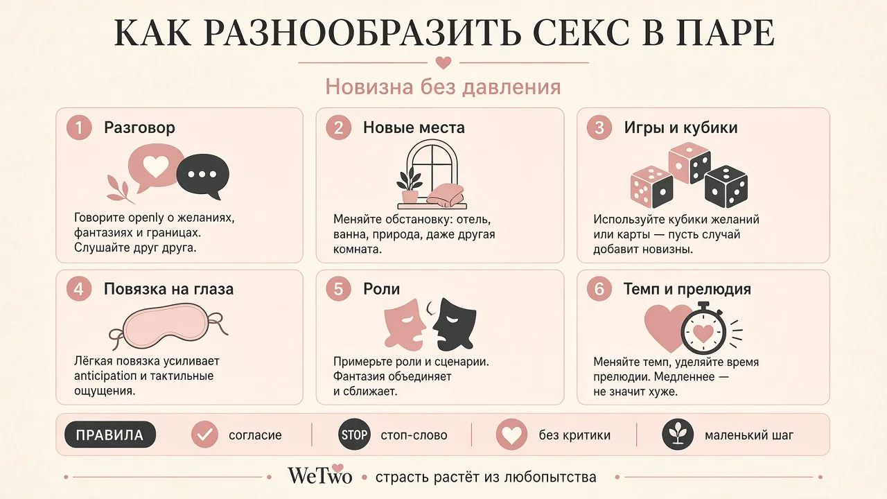 Инфографика: как разнообразить секс в паре — идеи и правила